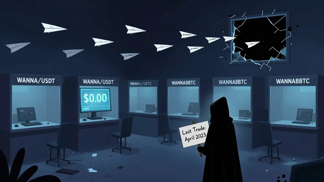 An abandoned crypto trading floor at night, with dead screens and a shadowy figure holding a sign from 2023.
