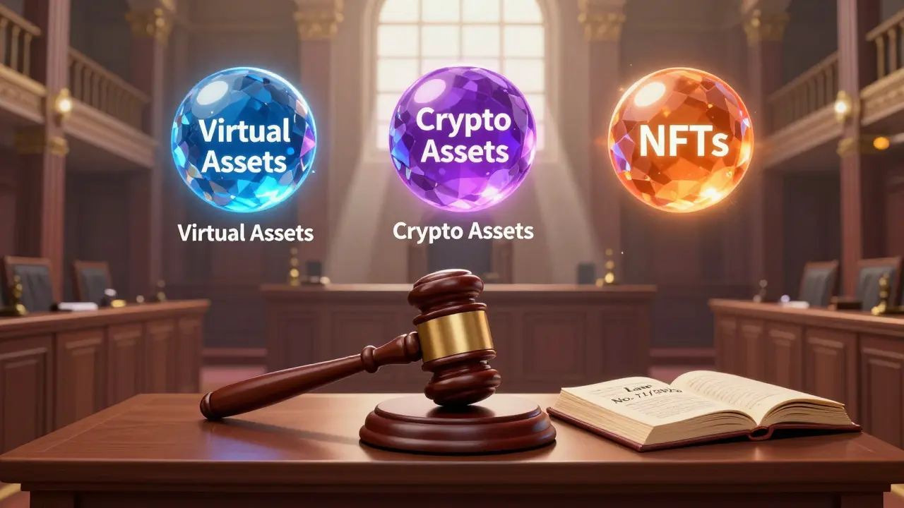 Magical courtroom scene with glowing orbs representing legally recognized crypto asset categories.